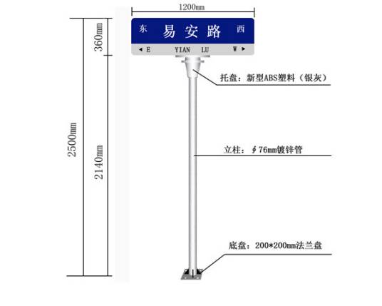 路名牌
