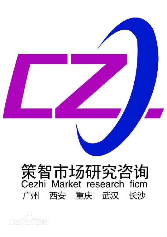 长沙联智市场调查有限公司
