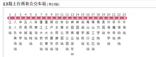 江门公交13路