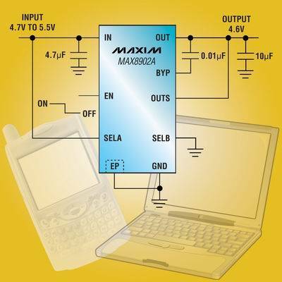 LDO低压差线性稳压器