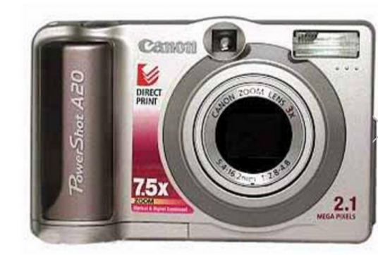 佳能 PowerShot A20