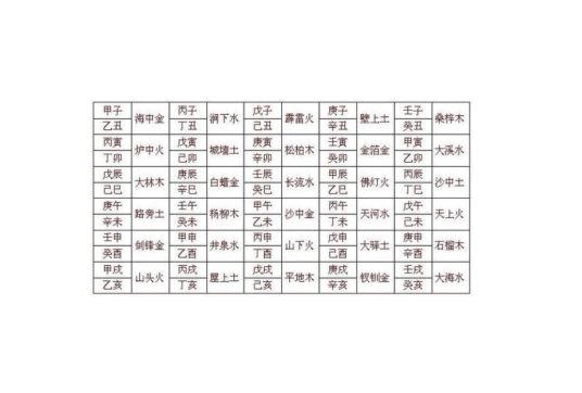 十二建星
