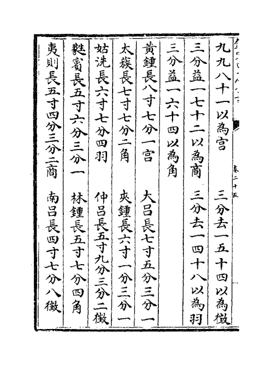 律书