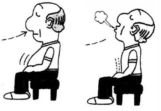 慢性阻塞性肺疾病康复