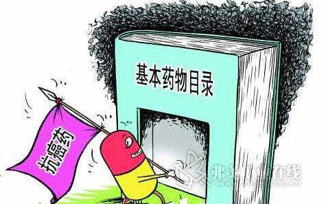 国家基本药物目录管理办法