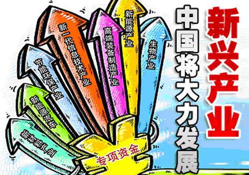 战略性新兴产业