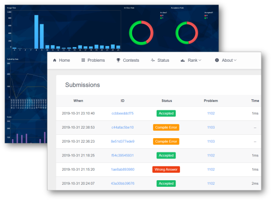 小型内部在线测评系统