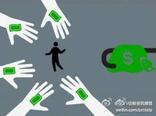 资金站岗