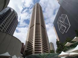 Matrix Group