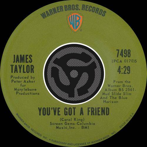 You've Got A Friend（Carole King演唱歌曲）