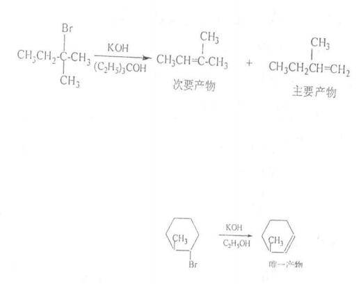 霍夫曼烯烃