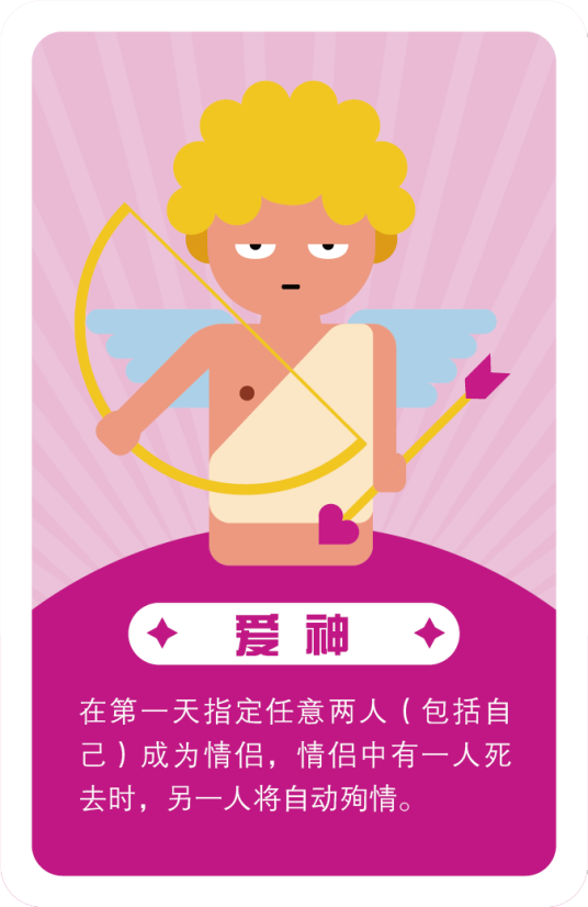 爱神（口袋狼人杀角色）