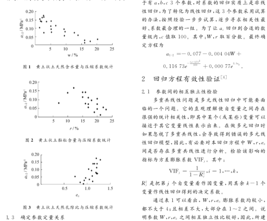 压缩性