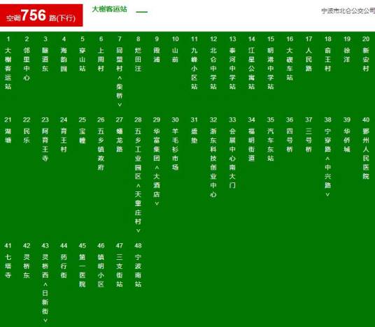 宁波公交756路