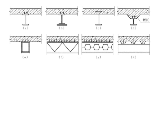 钢混凝土合成梁