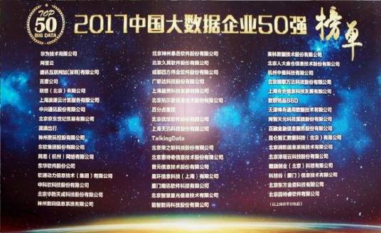 2019中国大数据企业50强
