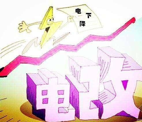 两部制电价