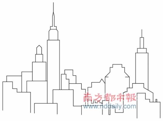 中国国际形象最佳城市排名