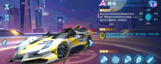 极光（游戏《qq飞车》中的A级赛车）