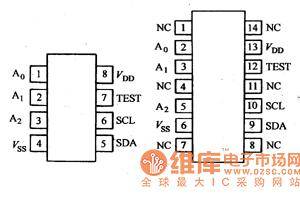 常用数字集成电路集锦