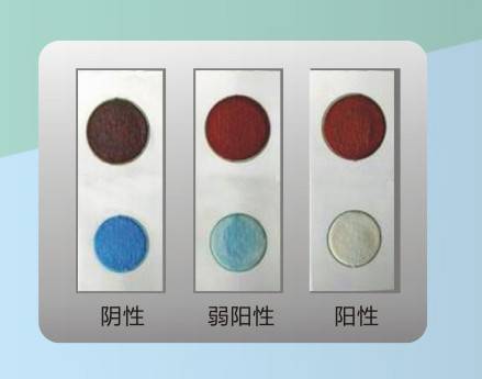 农药残留快速检测卡