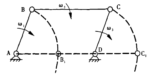 平行四边形机构