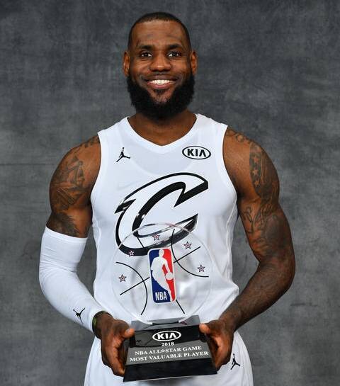NBA全明星赛得分榜