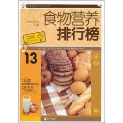 食物营养排行榜