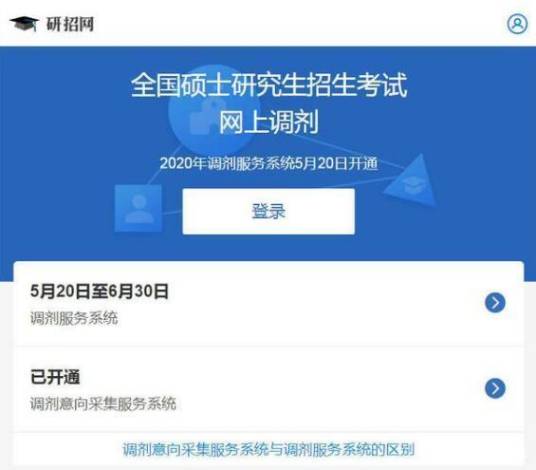 考研校内调剂
