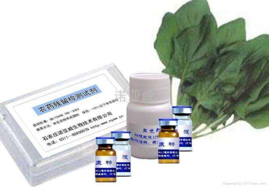 农药残留快速检测技术（农药检测技术）