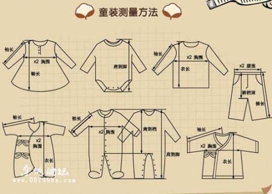 淘衣服尺码对照表手册