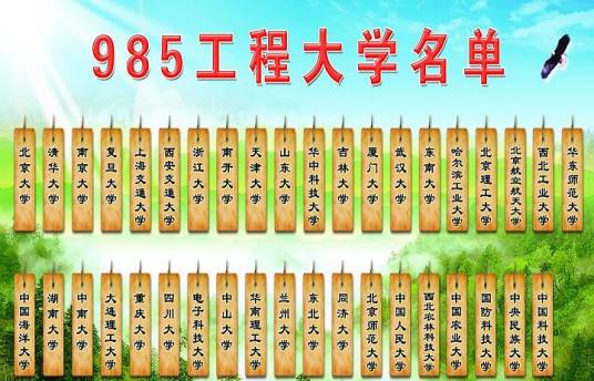 学校行政级别