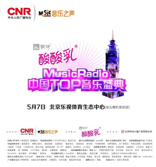 2015年度中国TOP排行榜