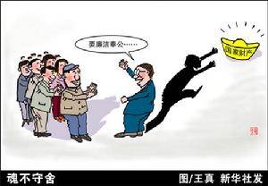 督促程序
