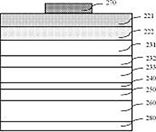 发光二极管及其制作方法
