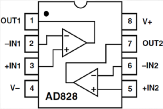 AD828