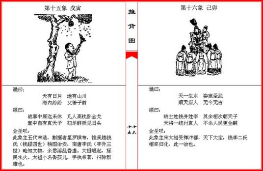 五大神数