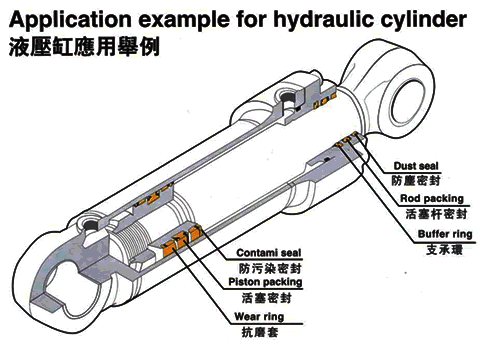 液压缸密封