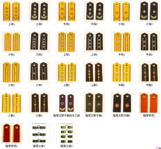 编制军衔
