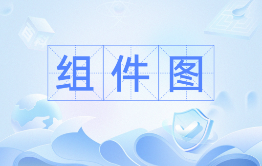 组件图