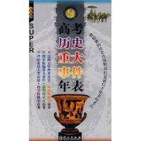 高考历史重大事件年表