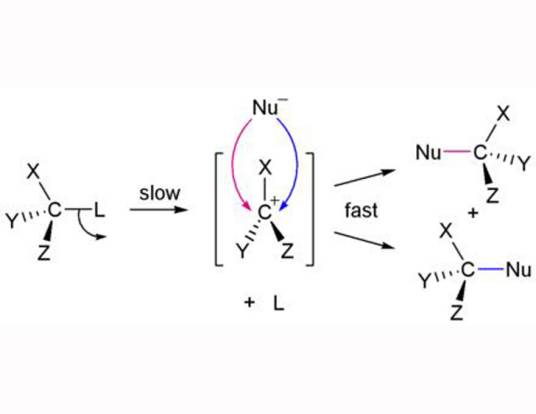 单分子亲核取代反应