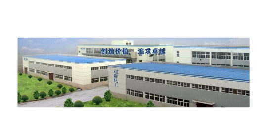 土耳其中国工业园