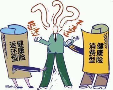 消费保险