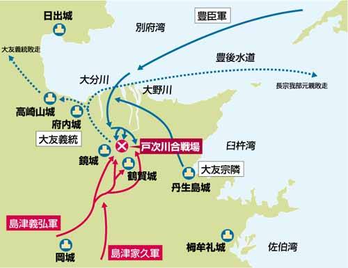 户次川合战
