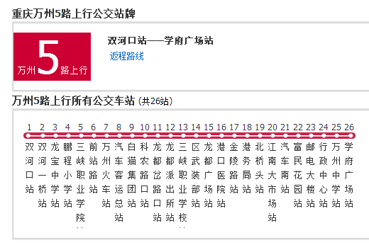 万州公交5路