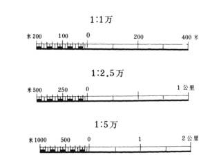 图示比例尺