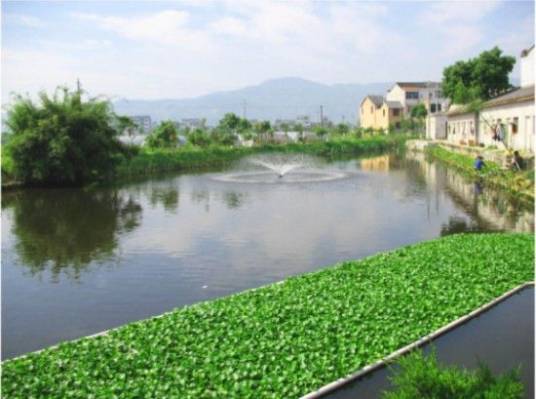 综合生活污水量