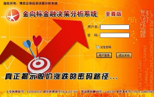 金向标炒股软件