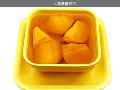 核心利润率